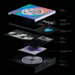XG - NEW DNA (1st Mini Album) [Limited Edition] - Image 5