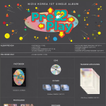 NiziU - Press Play (1st Single Album) [Limited Edition] - Image 2