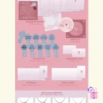 ZB1 - RE-FLOW [Special Limited Album] - Image 3